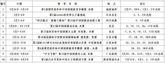 据《共和报》报道，泽林斯基与那不勒斯续约分歧较大，罗马考察了泽林斯基，但泽林斯基已经选择了国米。